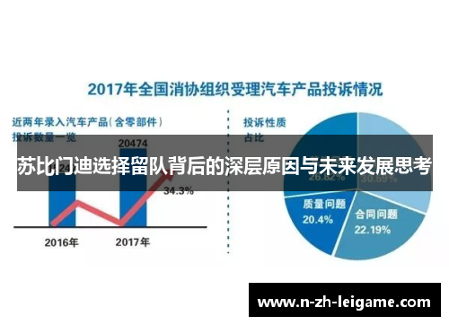 苏比门迪选择留队背后的深层原因与未来发展思考