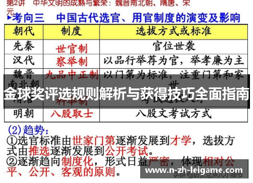 金球奖评选规则解析与获得技巧全面指南