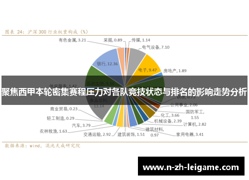 聚焦西甲本轮密集赛程压力对各队竞技状态与排名的影响走势分析