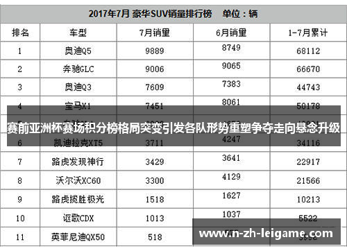 赛前亚洲杯赛场积分榜格局突变引发各队形势重塑争夺走向悬念升级